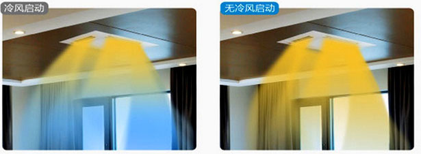 中央空調(diào)啟動(dòng)效果圖