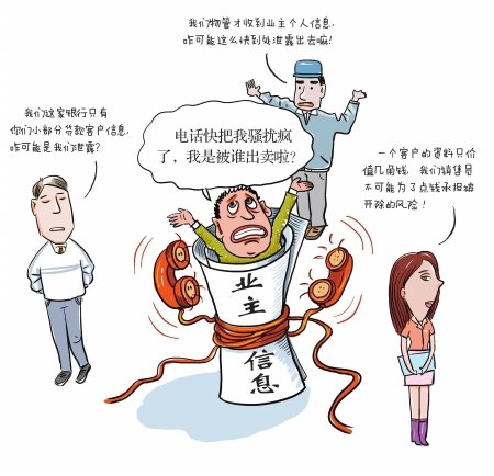 裝修公司電話營(yíng)銷(xiāo)騷擾效果圖