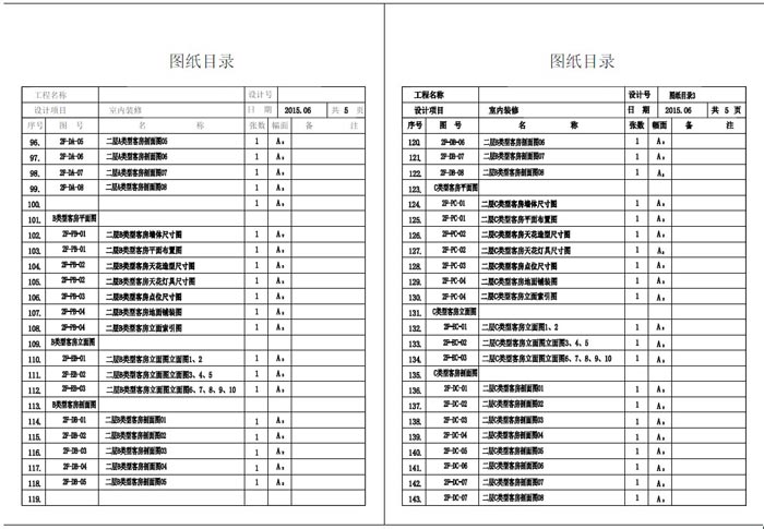 杭州精品酒店室內(nèi)裝飾工程深化設(shè)計施工圖圖紙目錄3
