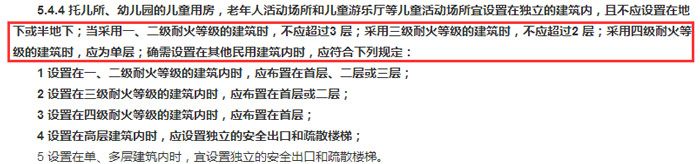 建筑設(shè)計防火規(guī)范示意圖