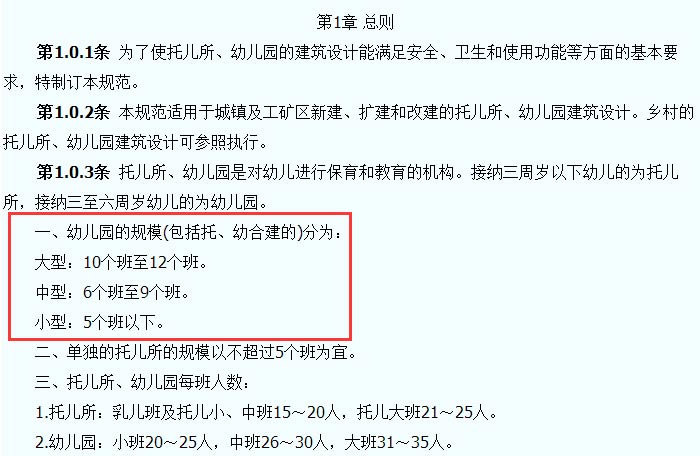 托兒所、幼兒園建筑設計規(guī)范效果圖