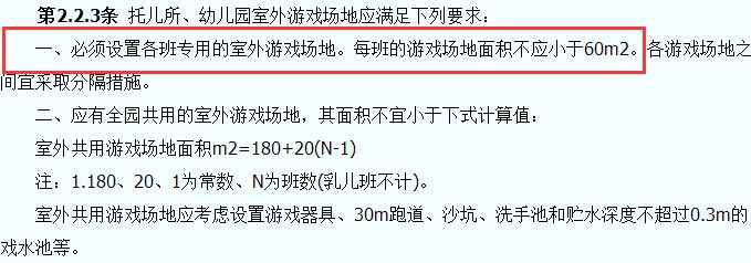 托兒所、幼兒園建筑設(shè)計規(guī)范JGJ39-87截圖