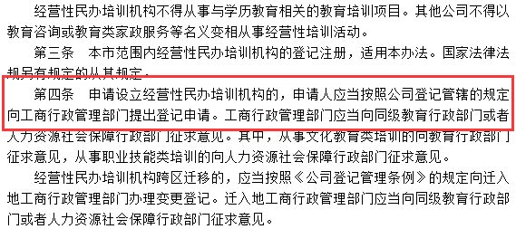上海市經(jīng)營性民辦培訓機構登記暫行辦法截圖