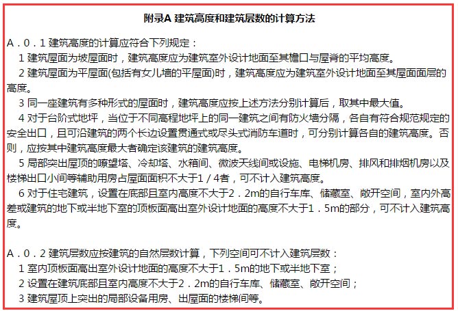  建筑設計防火規(guī)范 [附條文說明] GB50016-2014截圖