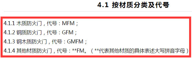  防火門(mén) GB12955-2008截圖