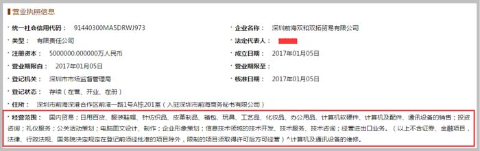 貿(mào)易有限公司經(jīng)營(yíng)范圍截圖