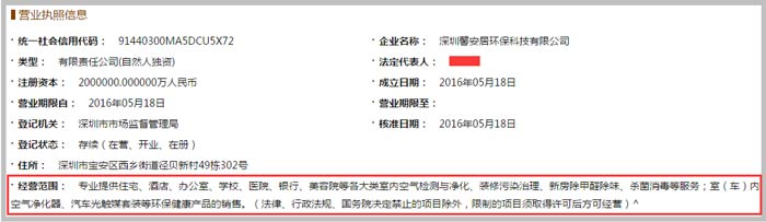 環(huán)?？萍加邢薰窘?jīng)營(yíng)范圍截圖