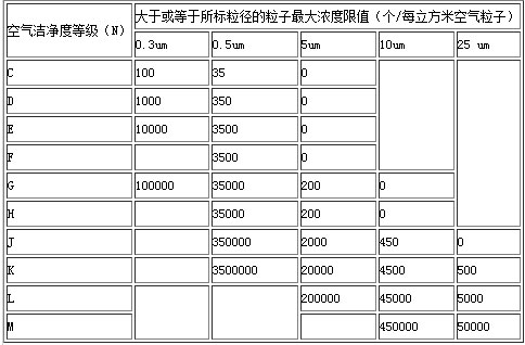 英國【5295】示意圖