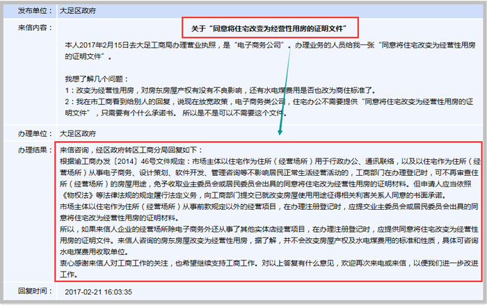 住宅改為經(jīng)營(yíng)性用房證明文件示意圖