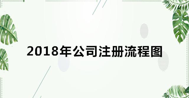 公司注冊(cè)流程圖