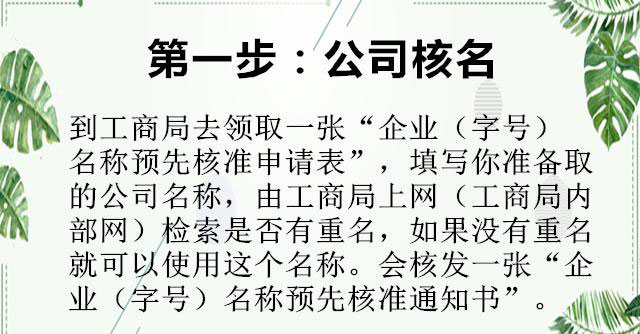 公司注冊(cè)流程圖