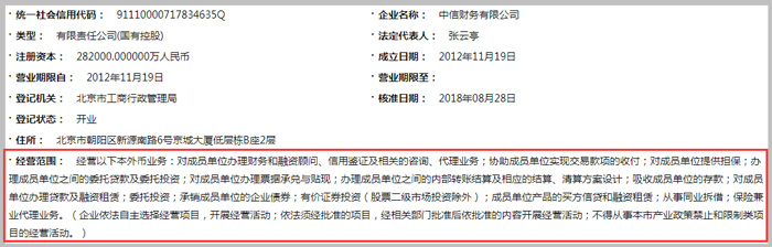 財務(wù)公司經(jīng)營范圍截圖