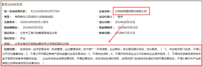 理財(cái)顧問公司經(jīng)營(yíng)范圍效果圖