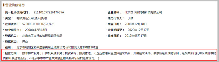 網(wǎng)絡科技公司經(jīng)營范圍示意圖